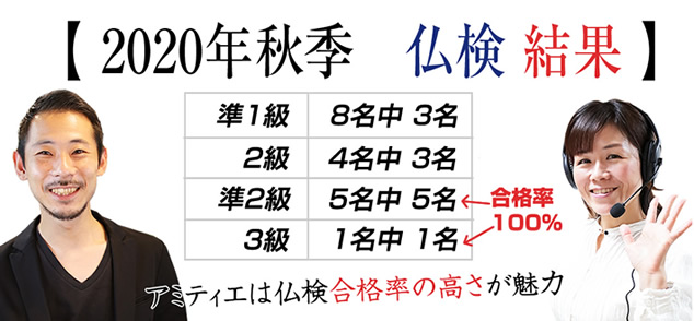 仏検合格率
